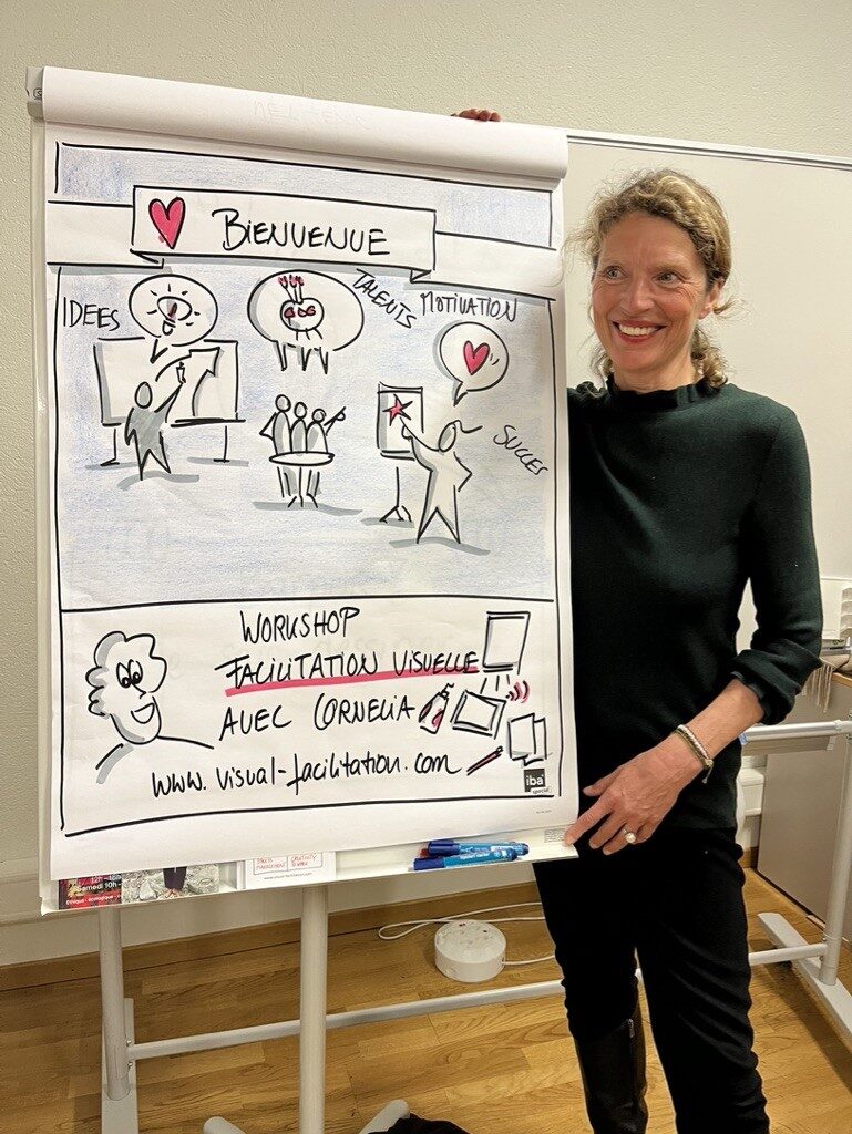 Examples of your work