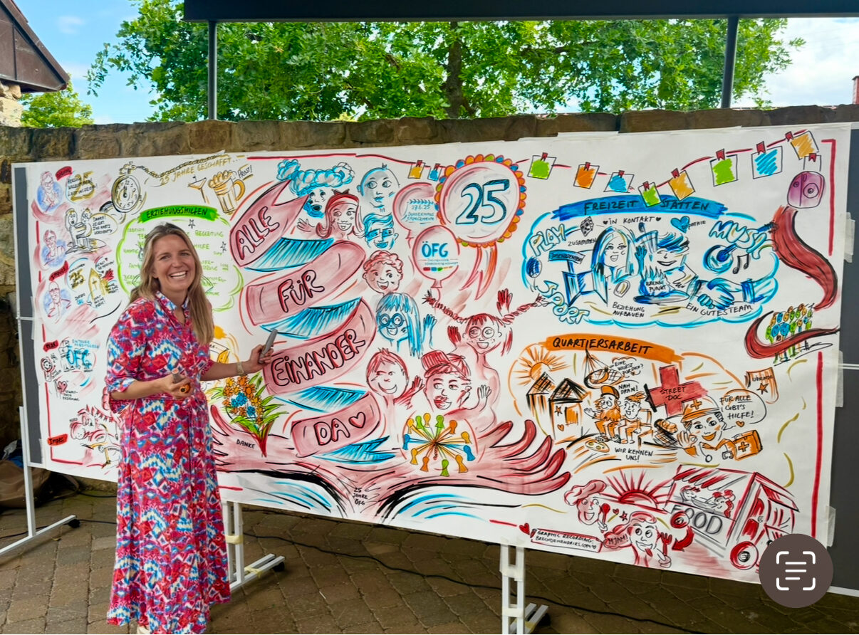 Examples of your work #13