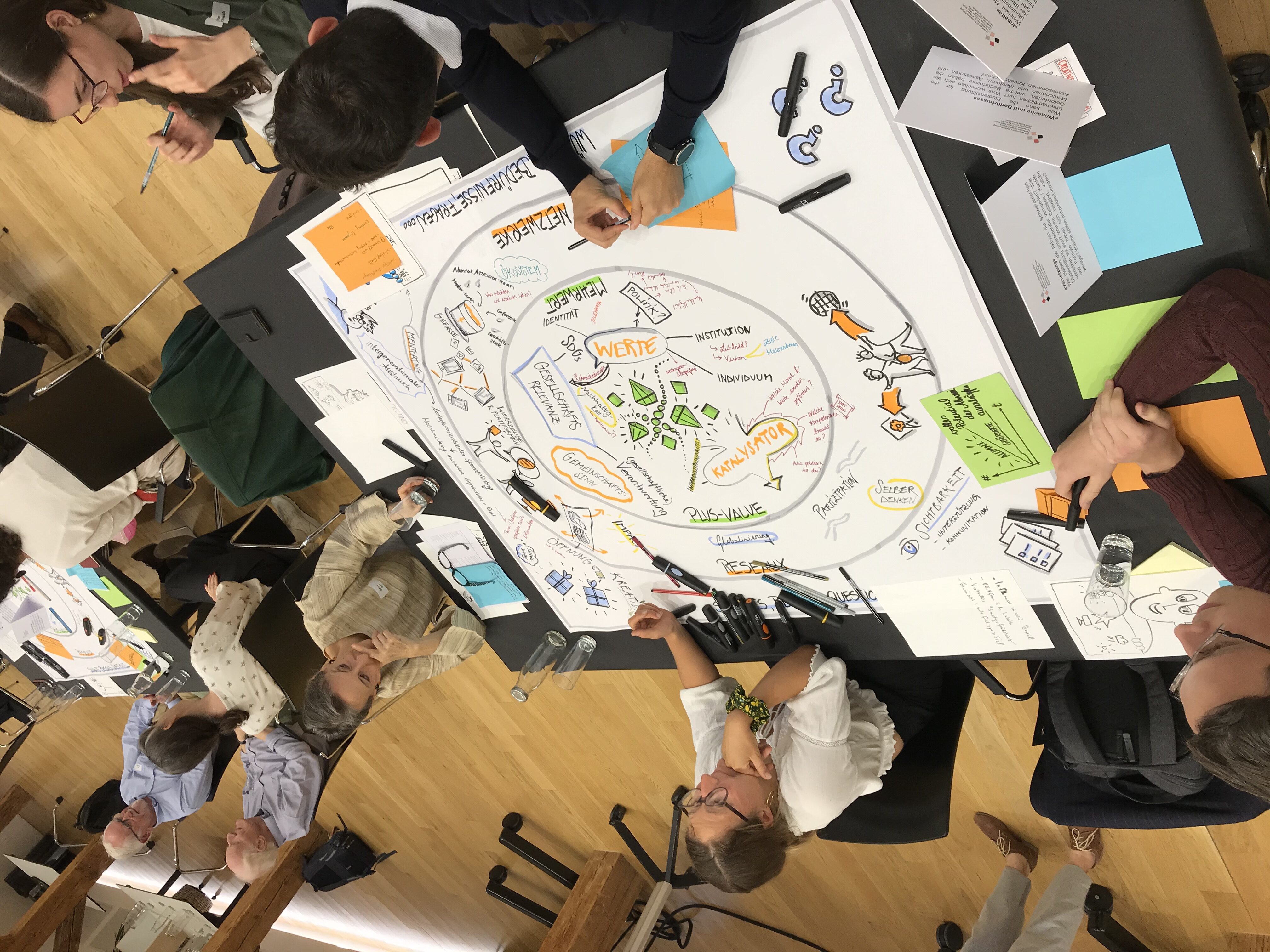 Examples of your work #14