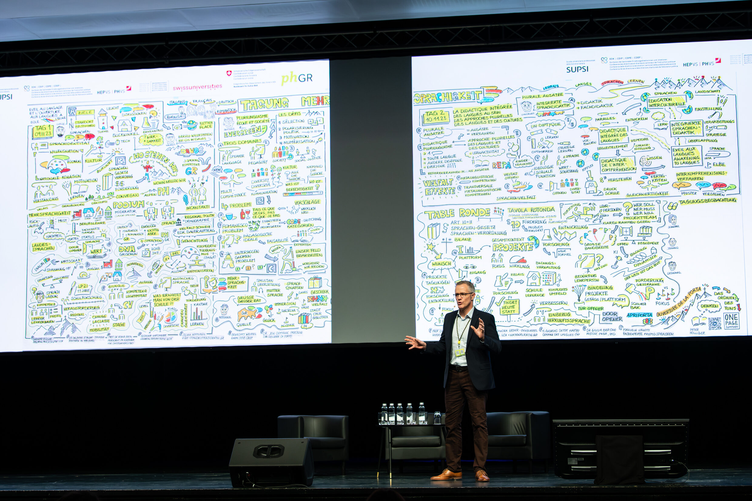 Examples of your work #14