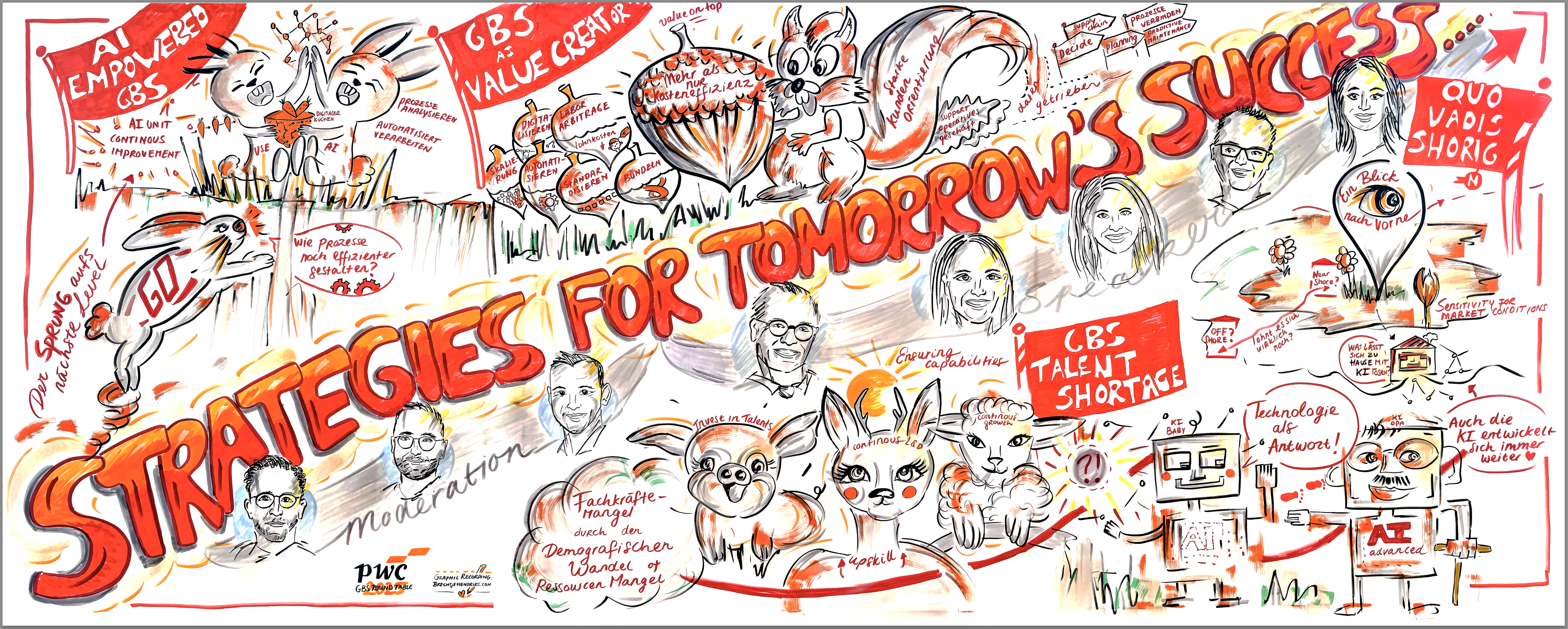 Examples of your work #14