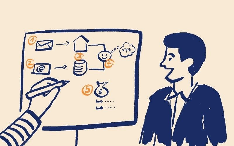 VPS Visual Weeks 2026 - Webinar: Von Exel-Chaos zu Clarity Comis: wie Visual Thinking Meetings rettet. Host Dana Rulf, Präsidentin VPS - Visual Practitioners Switzerland, Gast: Silvia Berchtold-Padula, Director, KPMG